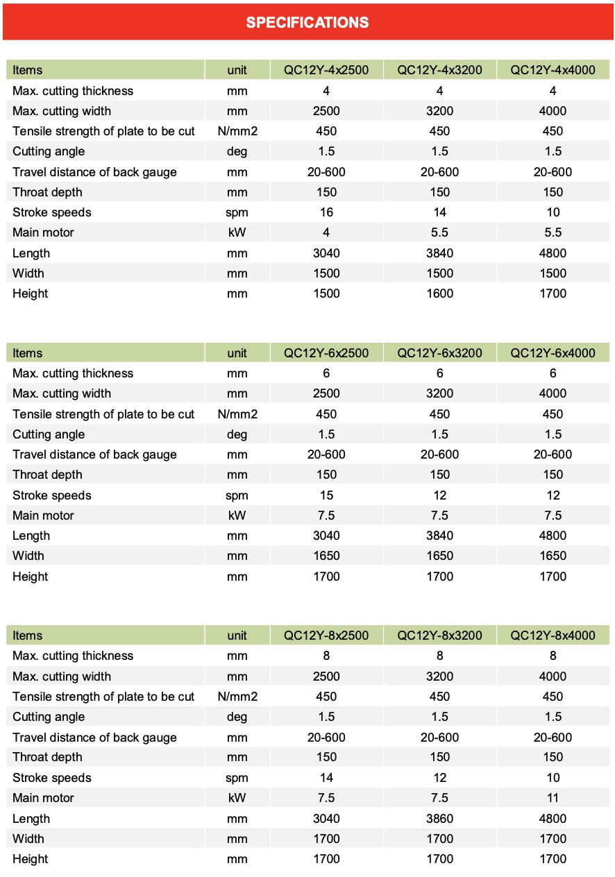 QC12y Kesme Makinesi Parametreleri