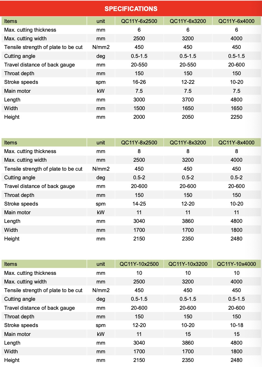 QC11Y Giyotin Spesifikasyonları